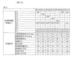 Figure 105136889-A0202-12-0060-15