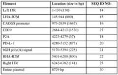 Figure imgf000139_0001