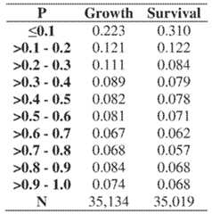 Figure imgf000049_0001
