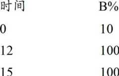 Figure BDA00002386290704871