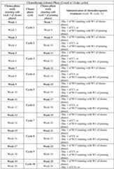 Figure imgf000044_0001