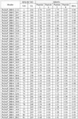 Figure imgf000094_0001