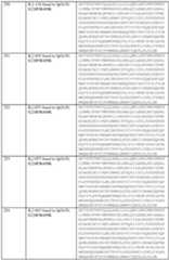 Figure imgf000230_0001