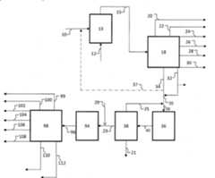 Figure R1020157029091