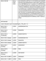 Figure imgf000048_0001