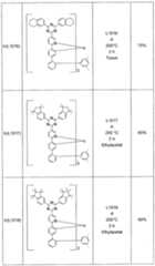 Figure imgf000335_0001