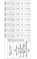 Figure 0007324959000002