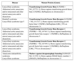 Figure imgf000056_0001