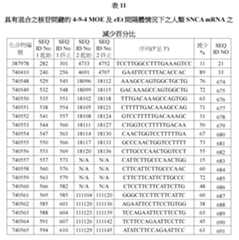 Figure 107139428-A0305-02-0095-49