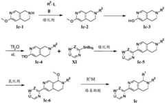 Figure BDA0001455166200000591