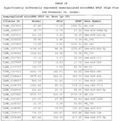 Figure imgf000100_0001