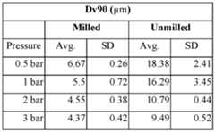 Figure imgf000021_0001