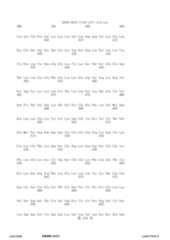 Figure 12_A0101_SEQ_0334