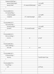 Figure 112010023665726-pat00082