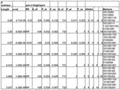 Figure imgf000127_0001