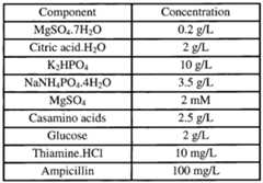 Figure imgf000054_0001