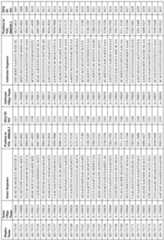 Figure imgf000195_0001