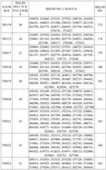 Figure BDA0003282506760001111