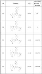 Figure imgf000208_0001