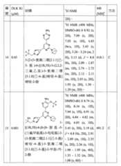 Figure TW201800403AD00081