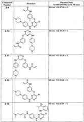 Figure imgf000048_0001