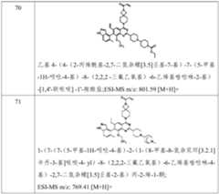 Figure PCTCN2021124884-APPB-000097