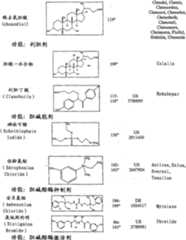 Figure A20068004619500791