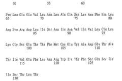 Figure 109130857-A0202-12-0557-977