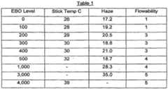 Figure imgf000024_0001