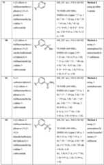 Figure imgf000102_0001