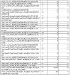 Figure imgf000104_0001