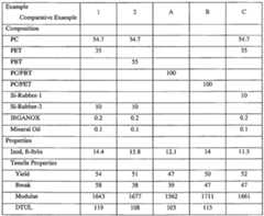 Figure imgf000022_0001