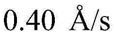 Figure BDA0003990789980000245