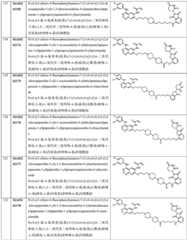 Figure GDA0003276334280000411