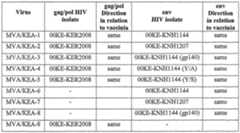 Figure imgf000065_0002