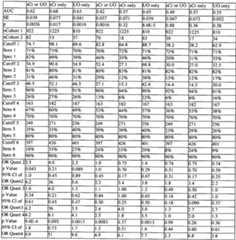 Figure imgf000091_0001