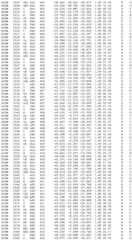 Figure BDA0002785795260002151