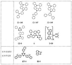 Figure 112019038987166-pat00079