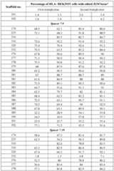 Figure imgf000302_0001