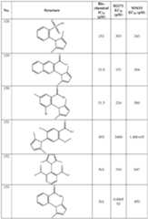 Figure imgf000221_0001