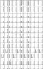 Figure imgf000202_0001