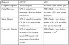 Figure imgf000055_0001