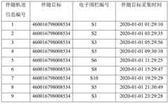 Figure BDA0003127111760000071