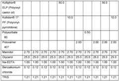 Figure imgf000075_0001