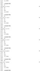 Figure IDA0002976854360000281