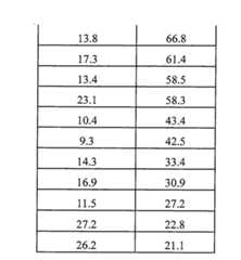 Figure 105130891-A0202-12-0151-102