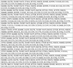 Figure imgf000180_0001