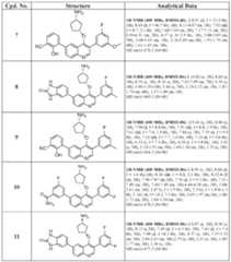 Figure imgf000064_0002