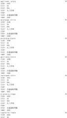 Figure IDA0002976854360002721