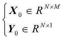 Figure BDA0002297210540000032